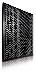 Carbon Filters