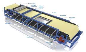 Horizontal Belt Filter