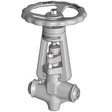 High Pressure Globe Valves