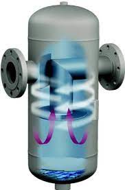 Liquid Separators