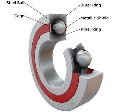 Groove Ball Bearing
