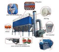 Dust Collector Parts