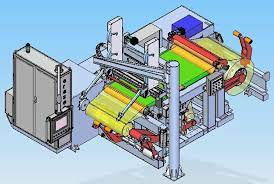 Foil Winding Machine