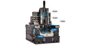 5 Axis Machining Center