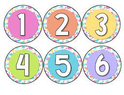 Number Labels