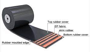 Conveyor Belt Fabric