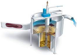 Grit Removal System