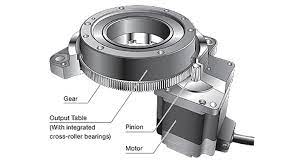 Rotary Actuators