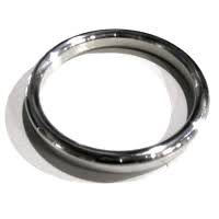 Ring Gaskets