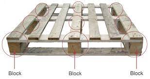 Stringer Pallet