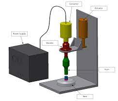 Ultrasonic Welder