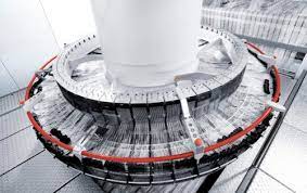 Circular Weaving Machines