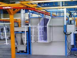 Powder Coating Plants