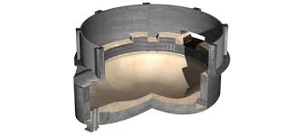 Furnace Linings
