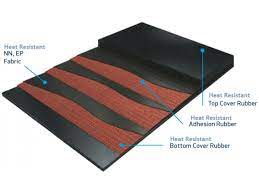 Heat Resistant Conveyor Belt