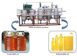 Edible Oil Refinery Plant