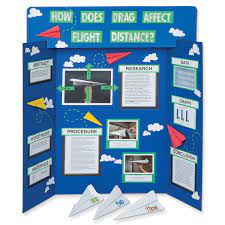 Presentation Boards