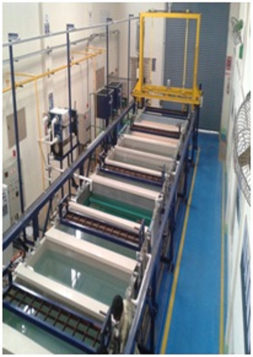 ED Coating Plants