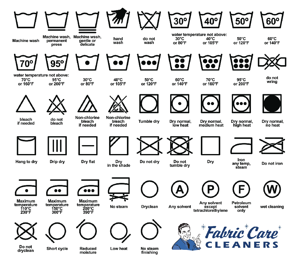 Laundry Tags