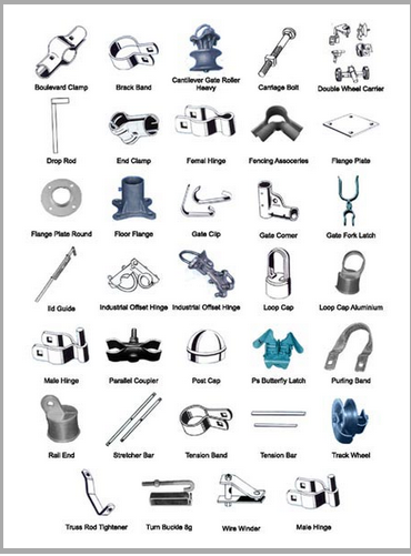 Fencing Accessories