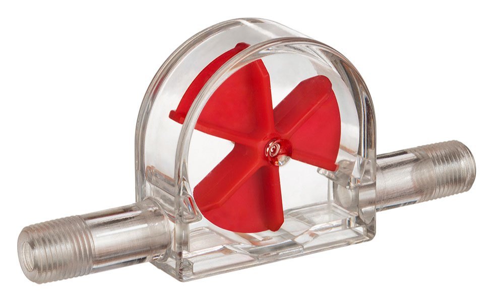 Flow Indicators