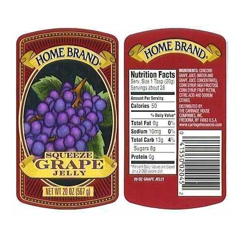 Food Product Labels