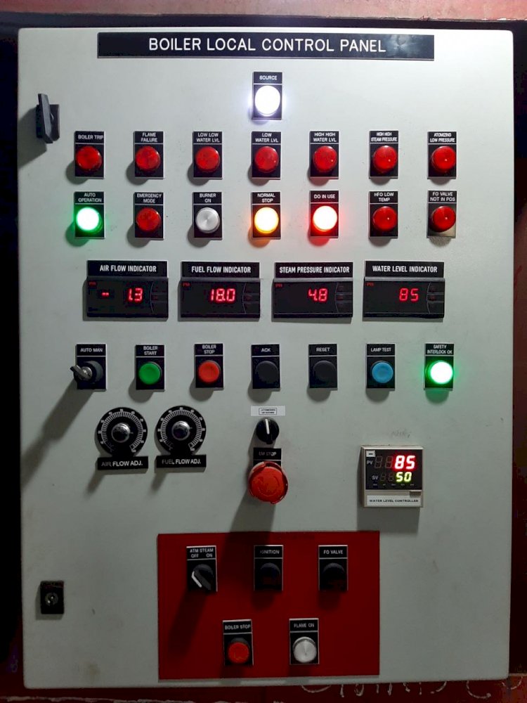 Boiler Control Panels