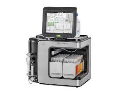Flash Chromatography System