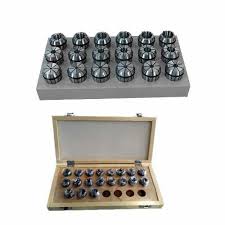 Collet Sets
