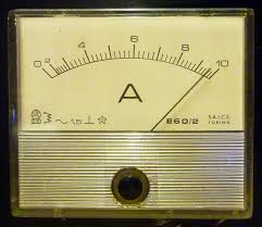 Moving Iron Ammeter
