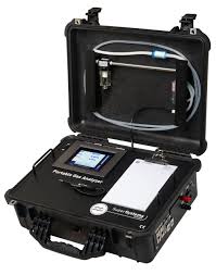 Hand Held Gas Analyser