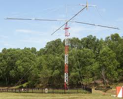 HF Antennas