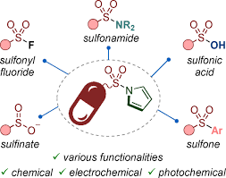 Sulfonamide