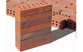 Clay Face Brick