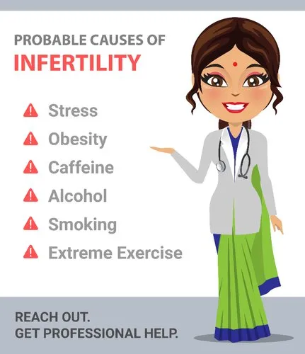 Infertility Treatment