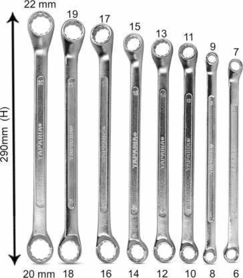 Spanners