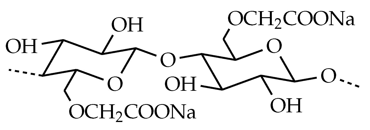 Carboxymethyl Cellulose