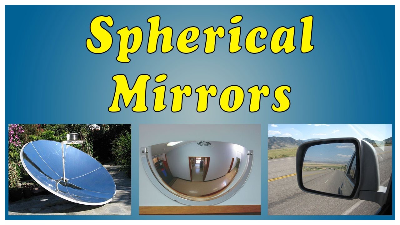 Spherical Mirror
