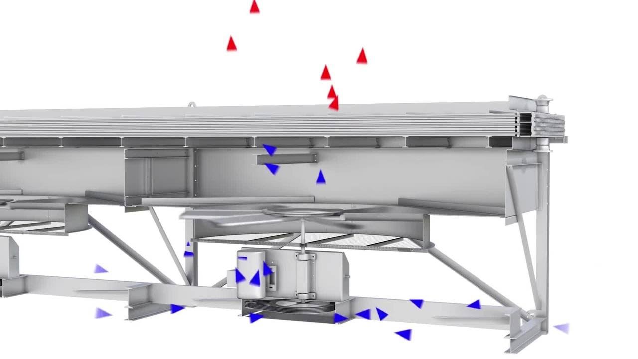 Air Cooled Heat Exchangers