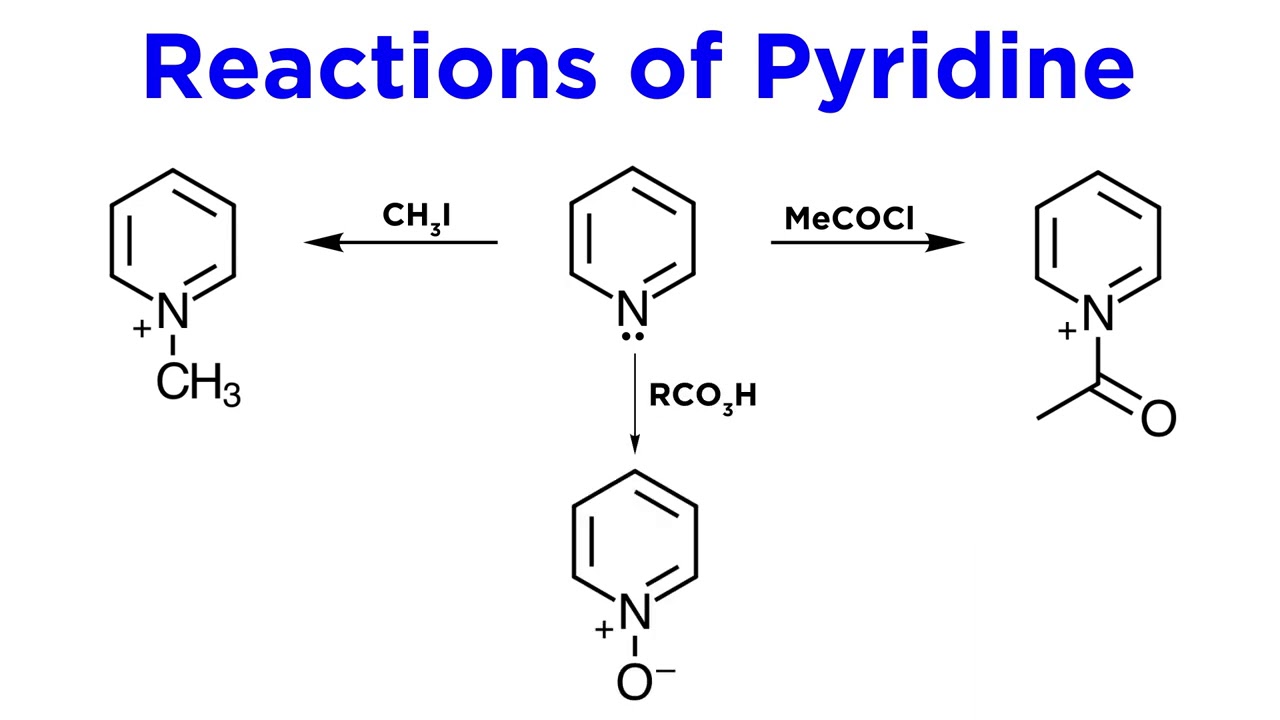 Pyridine