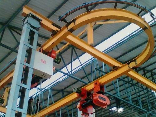 Monorail Crane