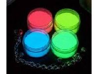 Photoluminescent Pigments