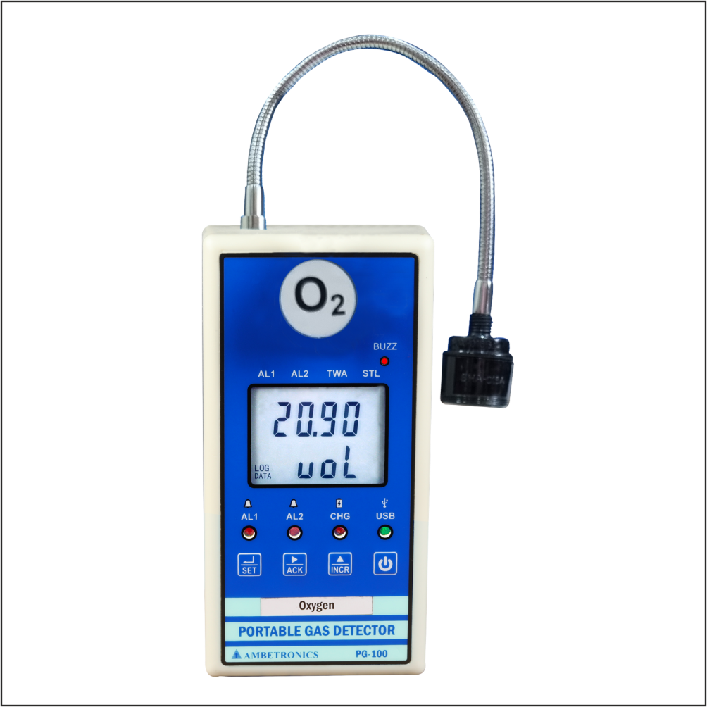 Portable Gas Analyzer