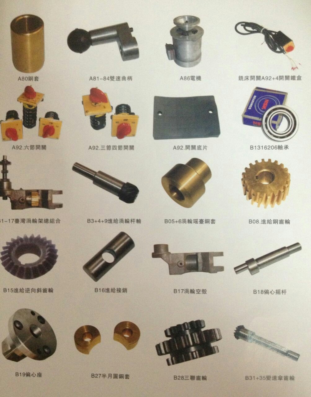 Milling Machine Accessories