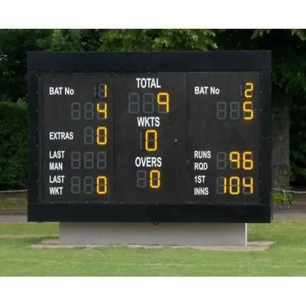 Cricket Score Board