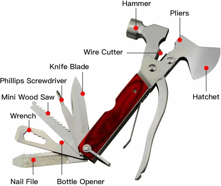 Multipurpose Tool