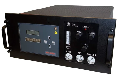 Hydrocarbon Analyzers