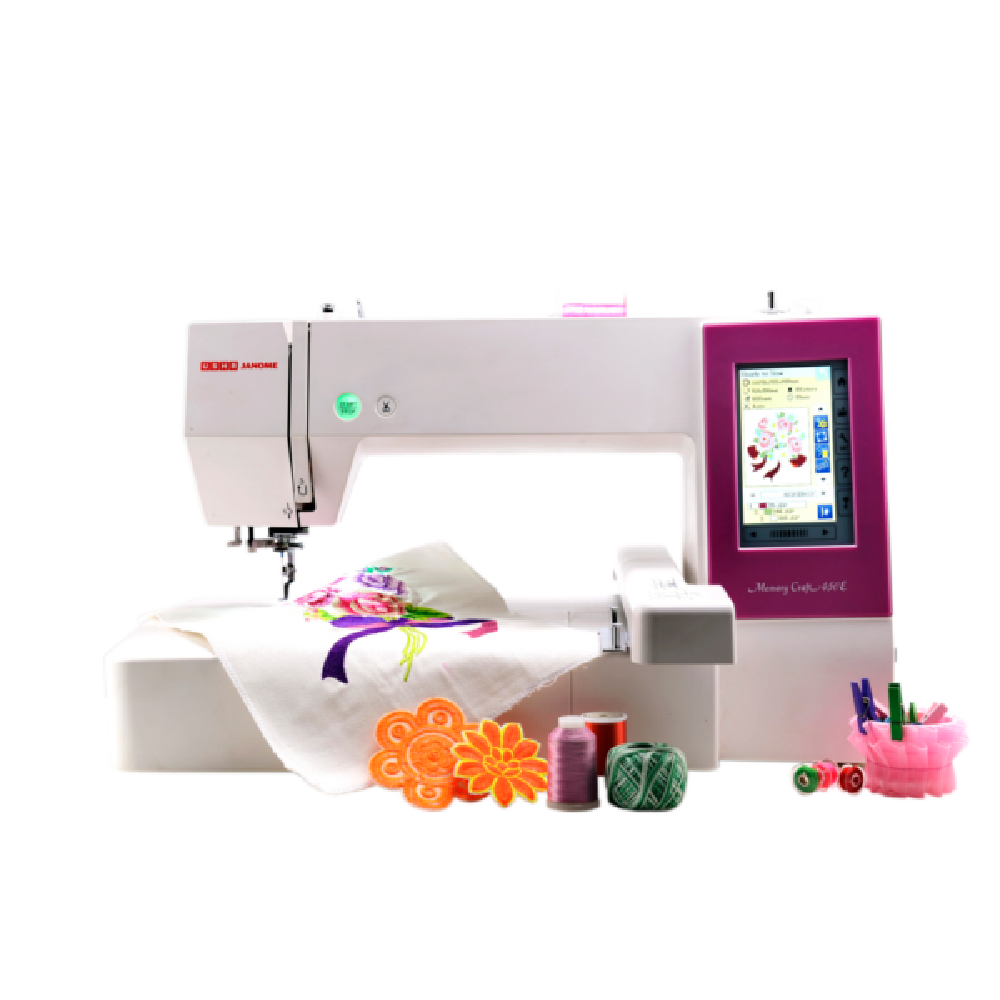 Computerized Sewing Machine