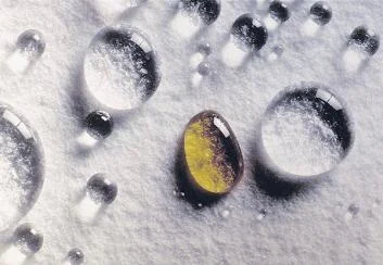 Water Repellent Emulsion