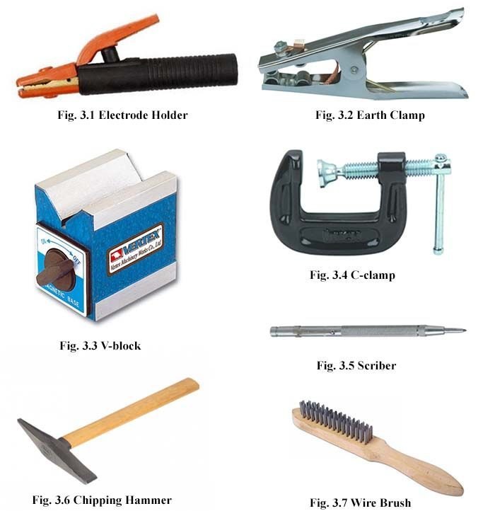 Welding Equipments